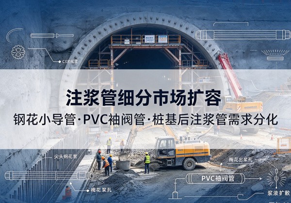 沧州注浆管细分市场扩容，隧道钢花小导管、PVC 袖阀管、桩基后注浆管需求分化